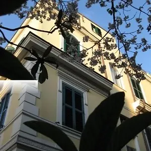 La Rotella Nel Sacco Roma