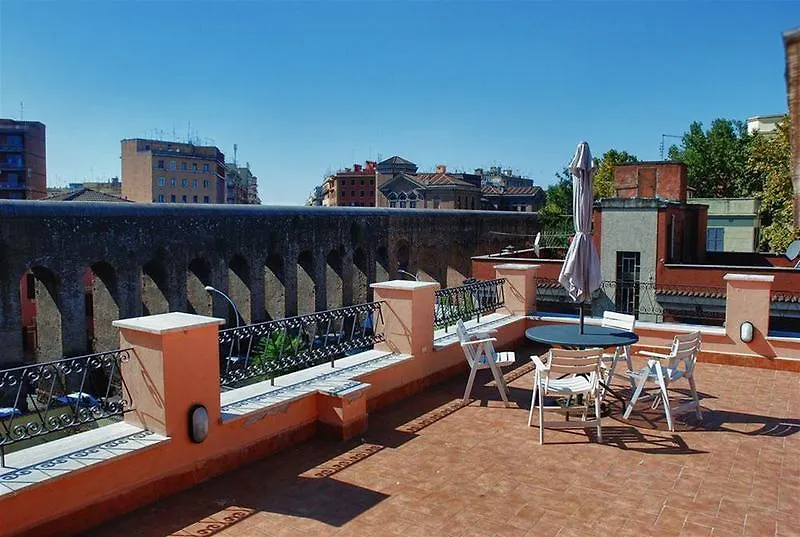 Villa Lanusei Rome