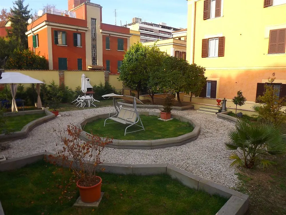 Villa Lanusei Rome Italy
